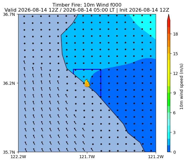 Surface Wind Image