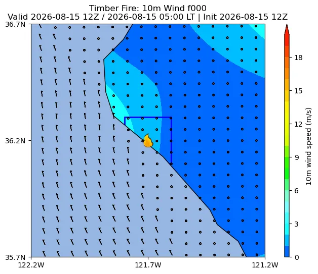 Surface Wind Image