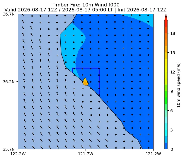 Surface Wind Image