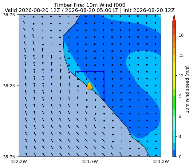 Surface Wind Image