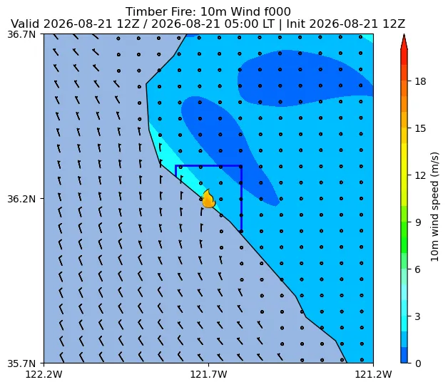 Surface Wind Image