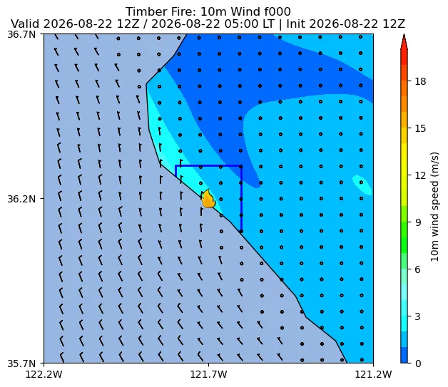 Surface Wind Image