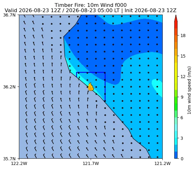 Surface Wind Image