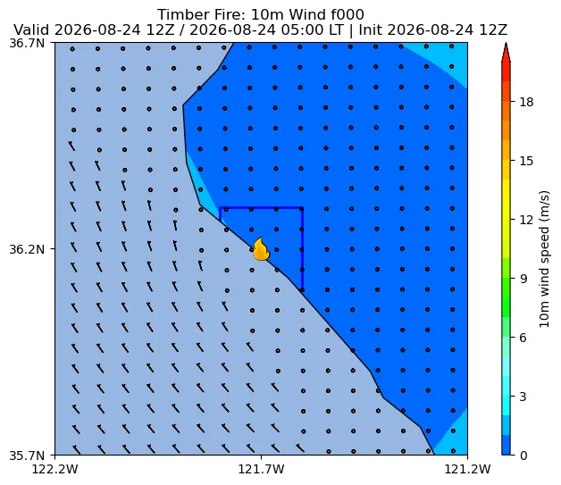 Surface Wind Image