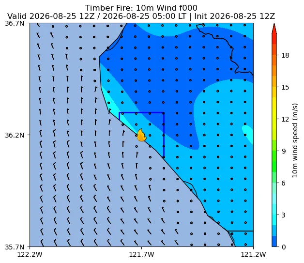 Surface Wind Image