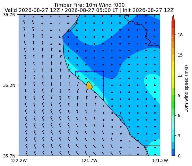 Surface Wind Image