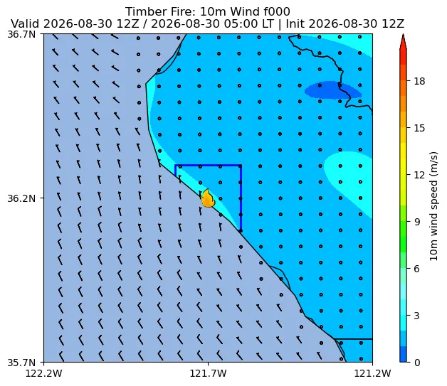 Surface Wind Image