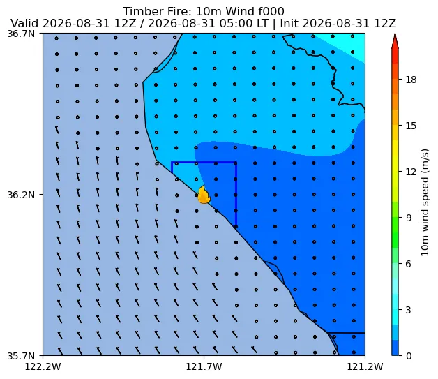 Surface Wind Image