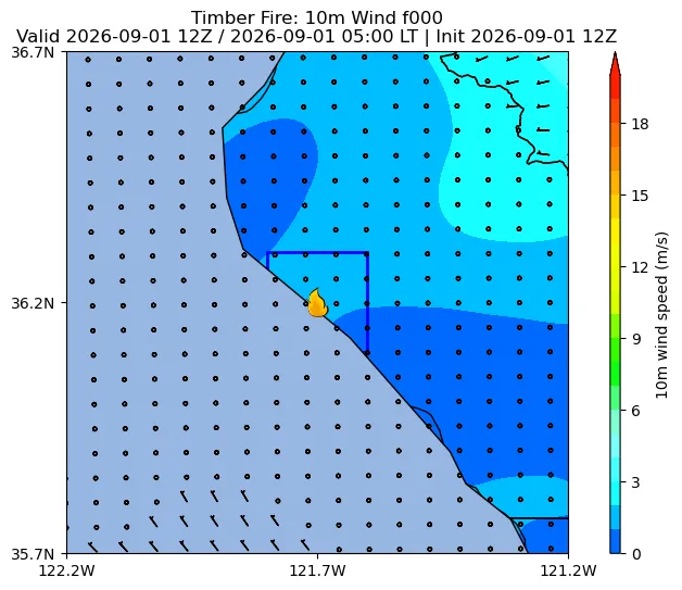 Surface Wind Image
