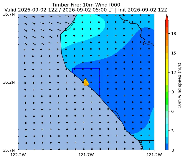 Surface Wind Image