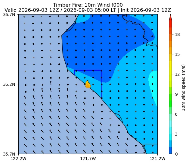 Surface Wind Image