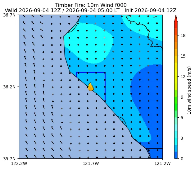 Surface Wind Image