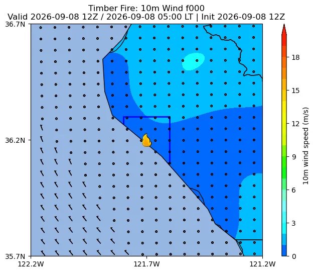 Surface Wind Image