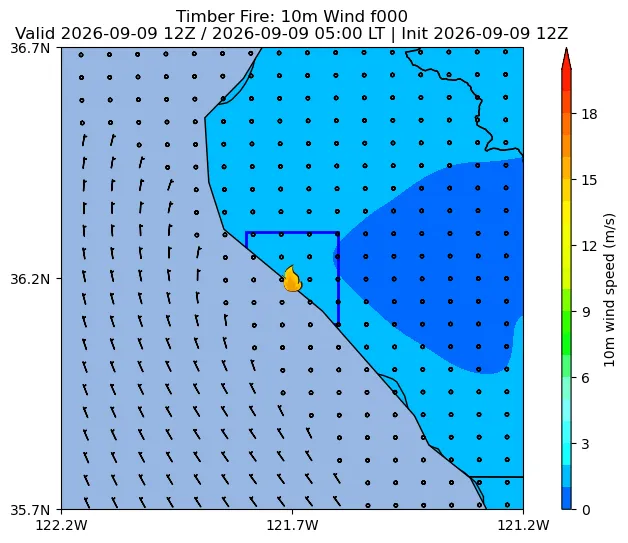 Surface Wind Image