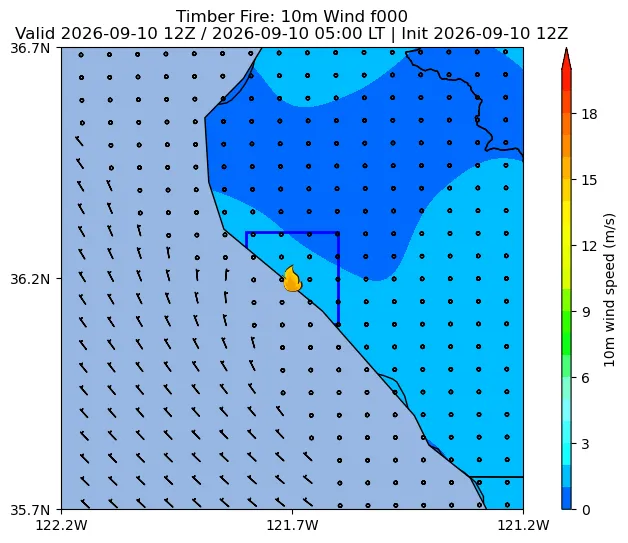 Surface Wind Image
