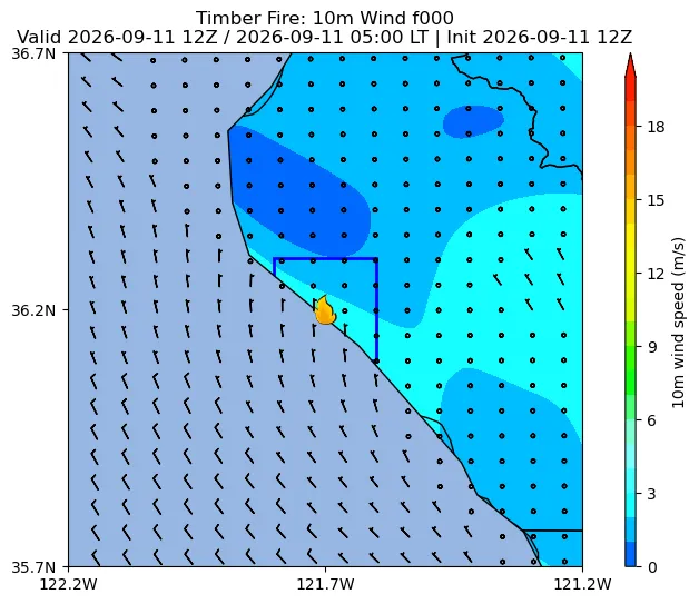 Surface Wind Image