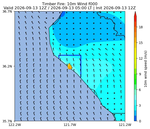 Surface Wind Image