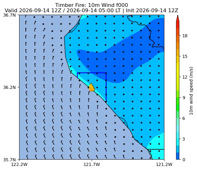 Surface Wind Image