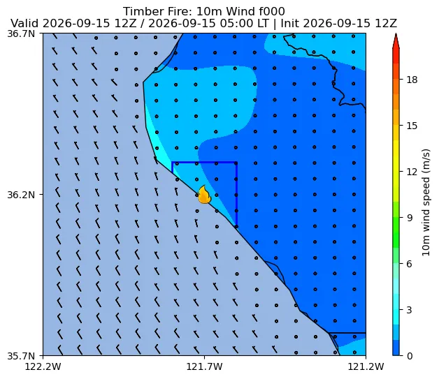 Surface Wind Image