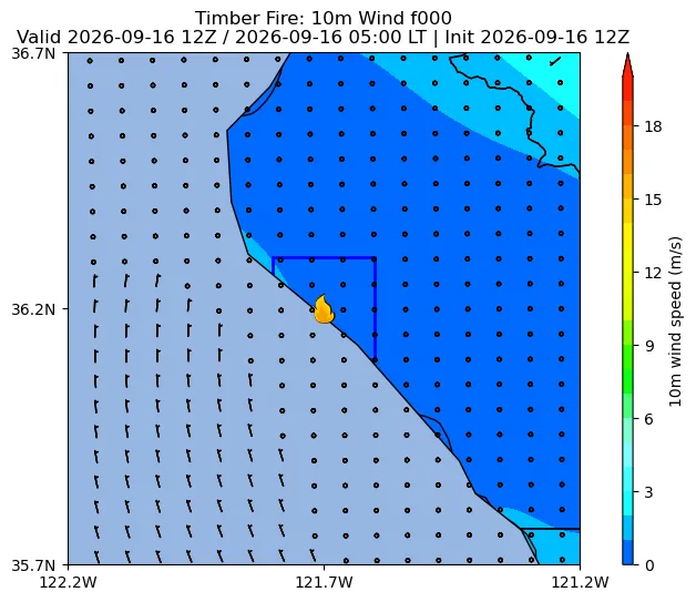 Surface Wind Image