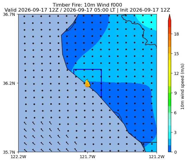 Surface Wind Image