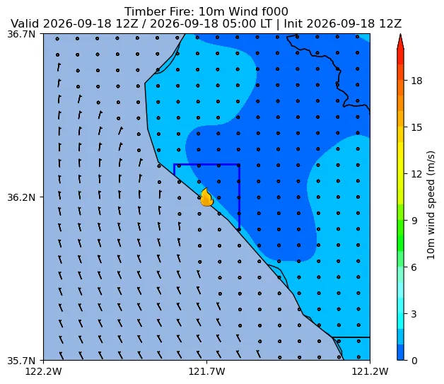 Surface Wind Image