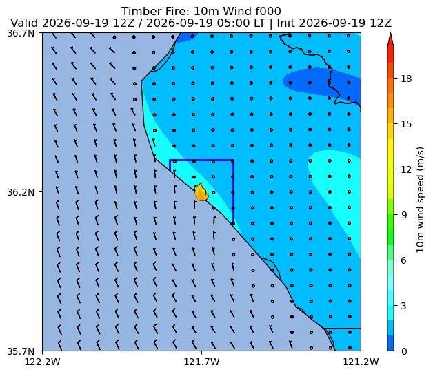 Surface Wind Image