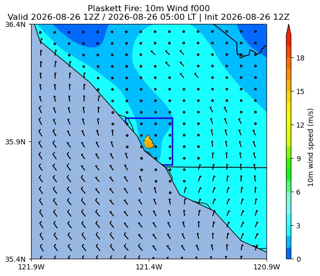 Surface Wind Image