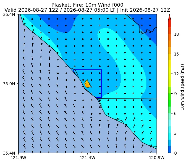 Surface Wind Image