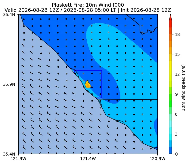 Surface Wind Image