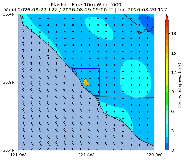 Surface Wind Image