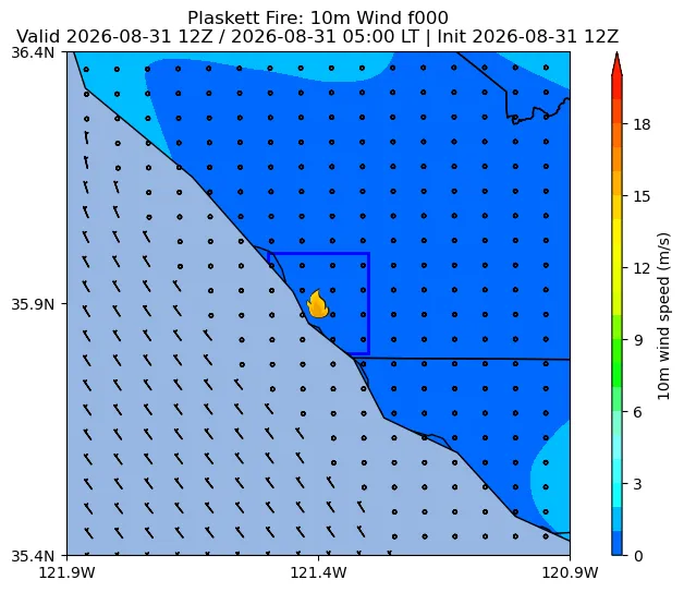 Surface Wind Image