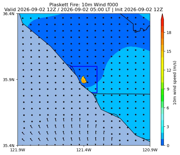 Surface Wind Image