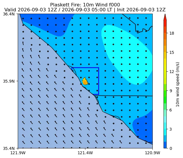 Surface Wind Image