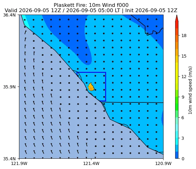 Surface Wind Image
