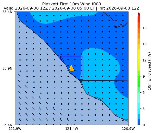 Surface Wind Image