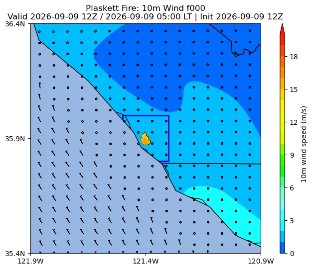 Surface Wind Image