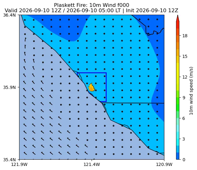 Surface Wind Image