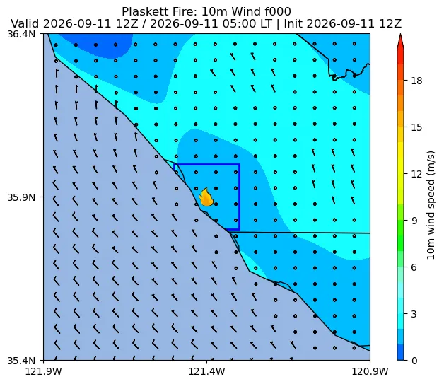 Surface Wind Image
