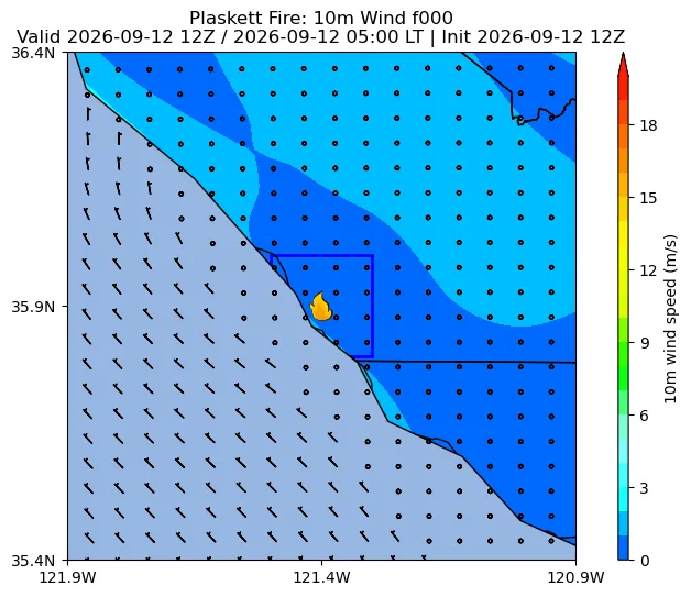 Surface Wind Image