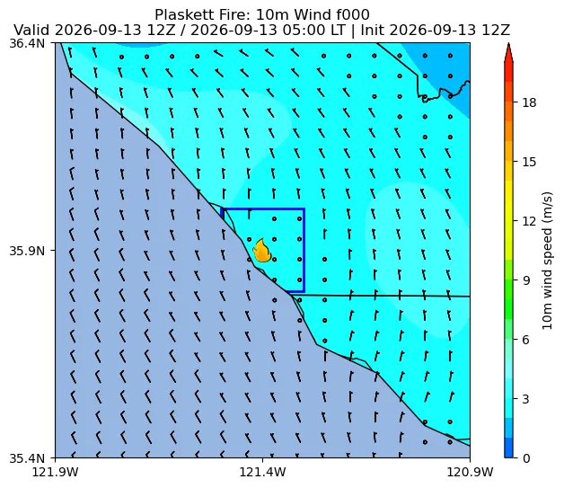 Surface Wind Image