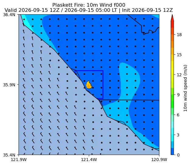 Surface Wind Image
