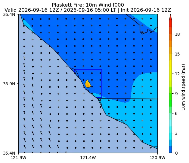 Surface Wind Image