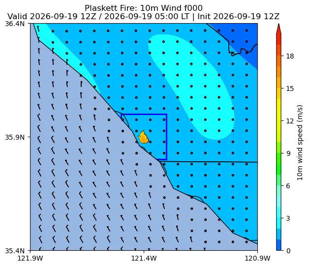 Surface Wind Image
