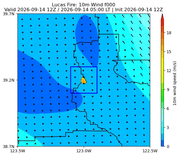 Surface Wind Image