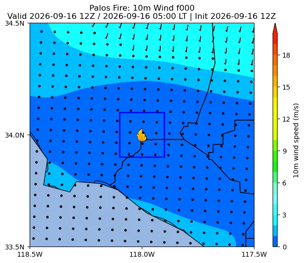 Surface Wind Image