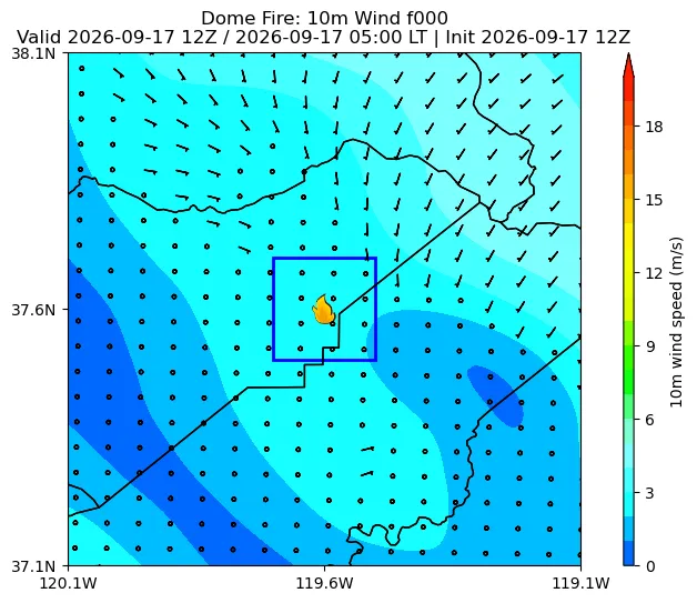 Surface Wind Image