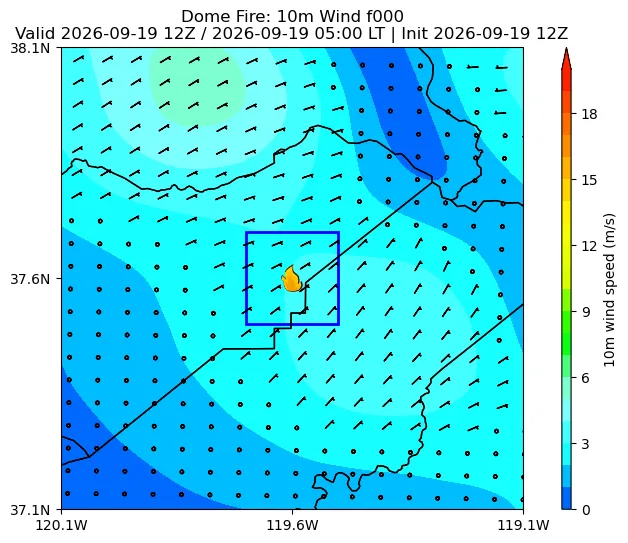 Surface Wind Image