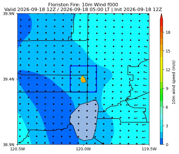 Surface Wind Image