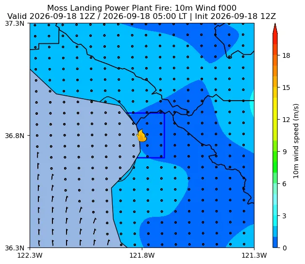 Surface Wind Image